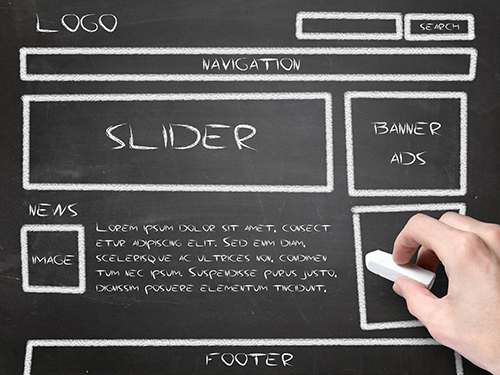 What Are The Most Important Parts Of A Website Superiocity