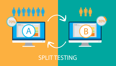 split testing